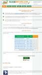 Mobile Screenshot of blogswriters.com